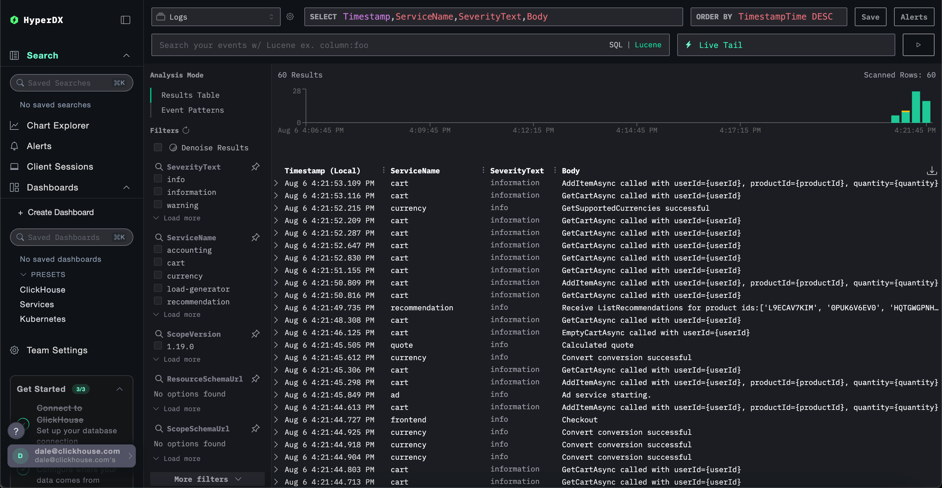 Данные Kubernetes в HyperDX